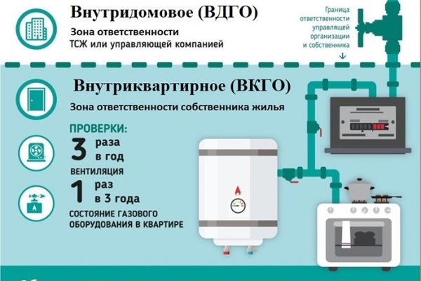 Кракен площадка торговая что это