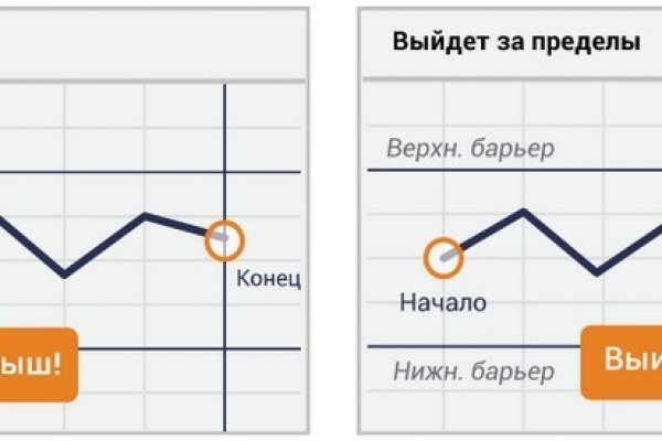 Кракен зеркало сайта vtor run